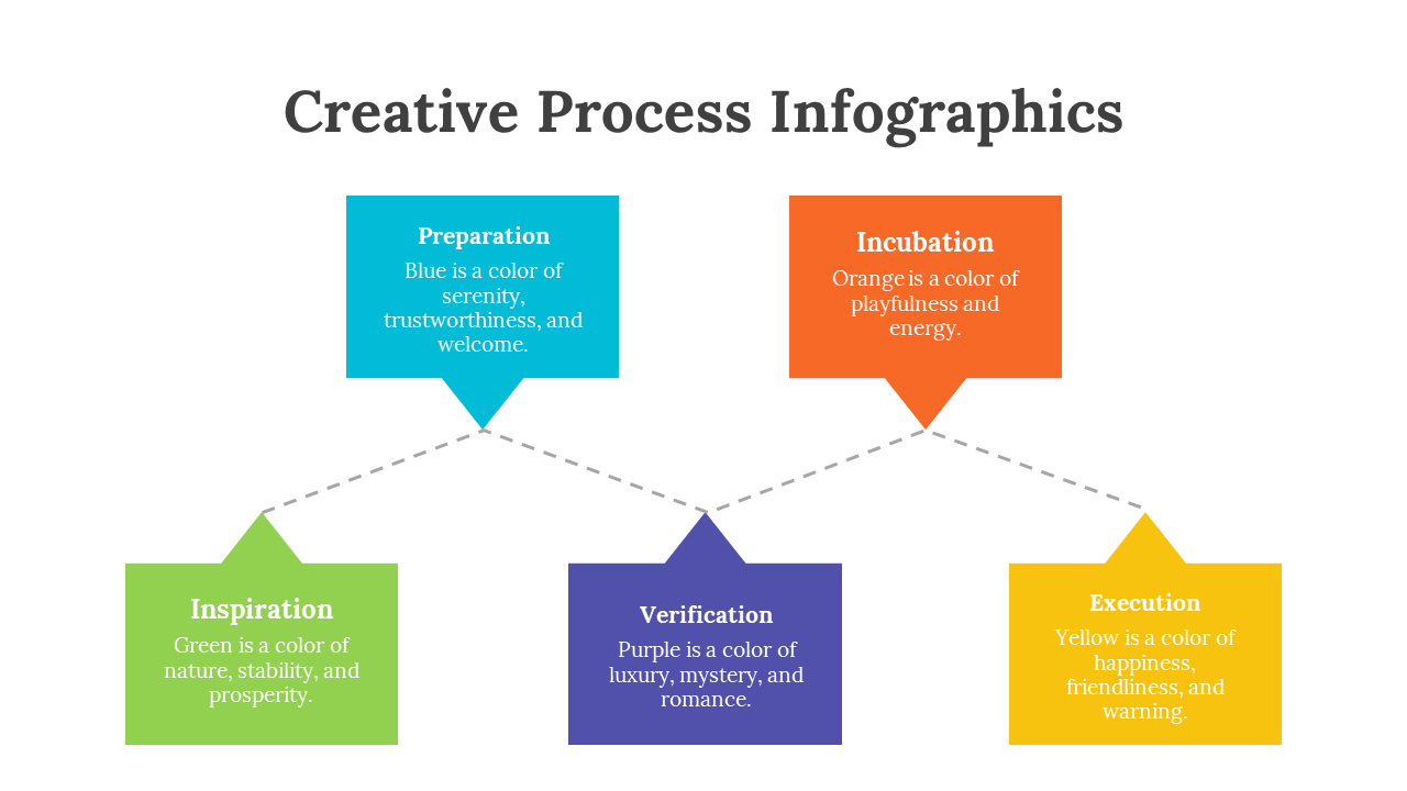 200071-creative-process-infographics-10