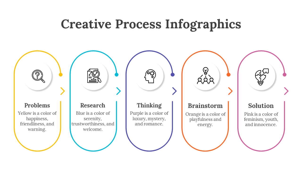 200071-creative-process-infographics-13