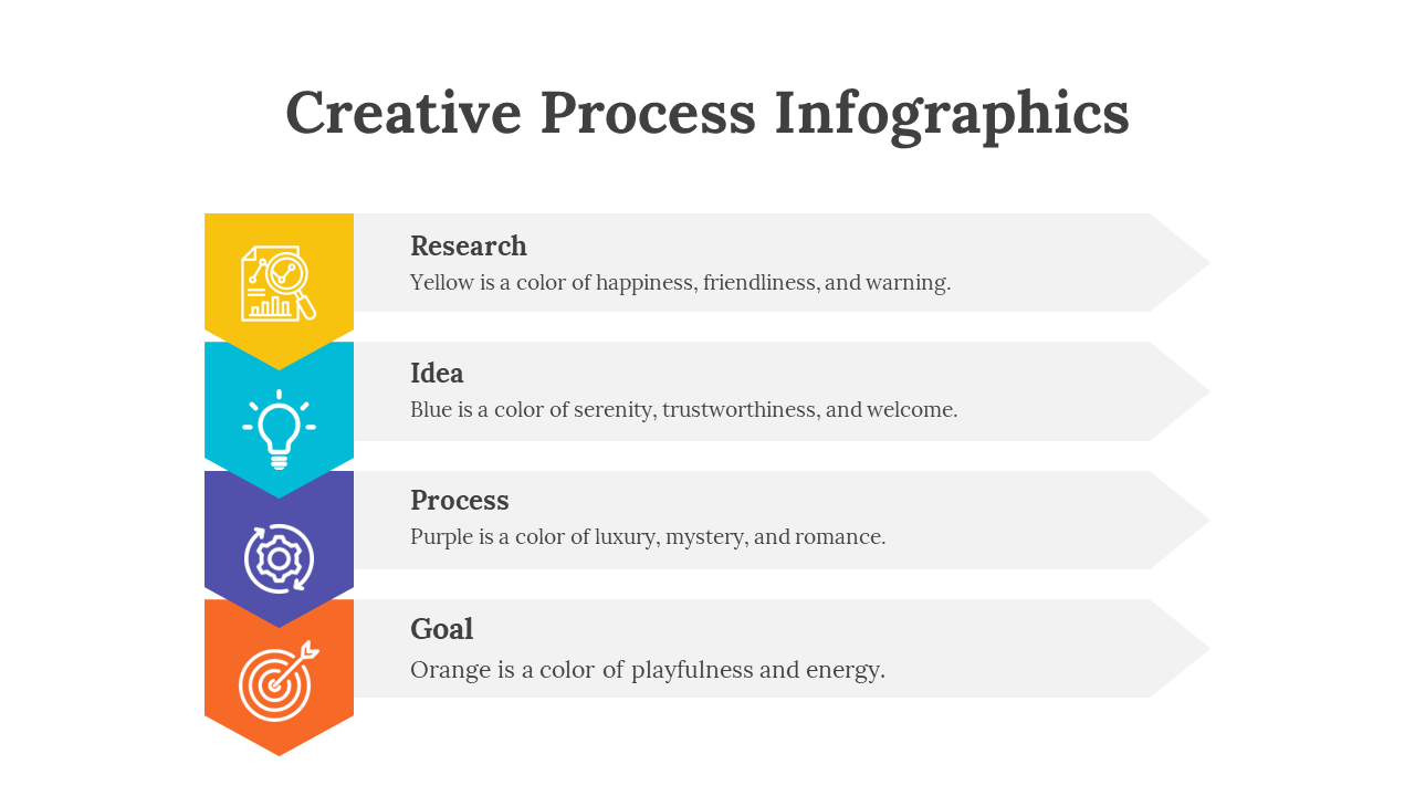 200071-creative-process-infographics-16