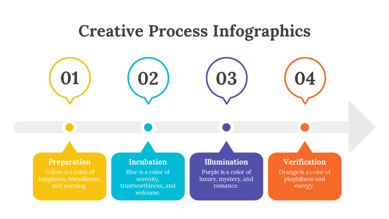 200071-creative-process-infographics-21