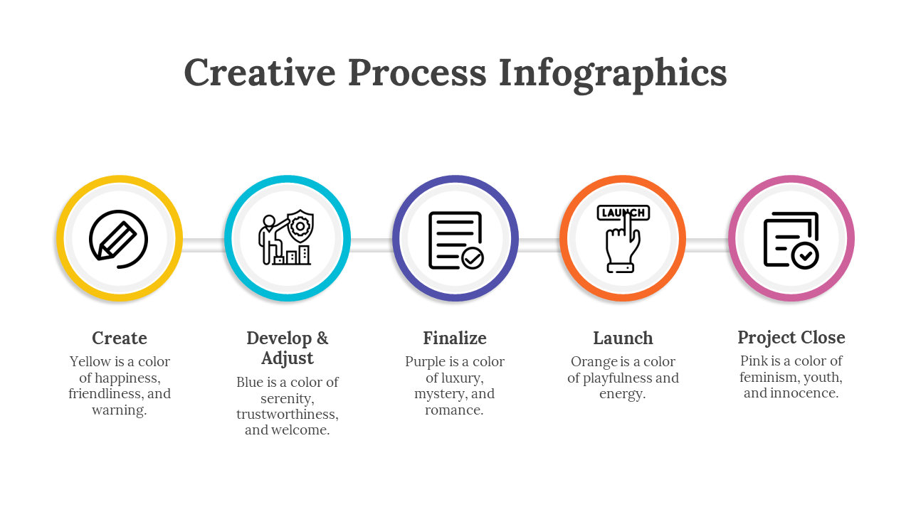 200071-creative-process-infographics-25