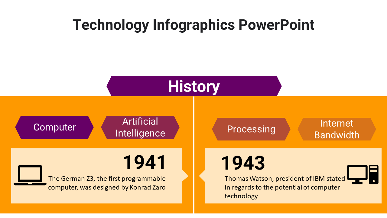 400082-technology-infographics-powerpoint-04