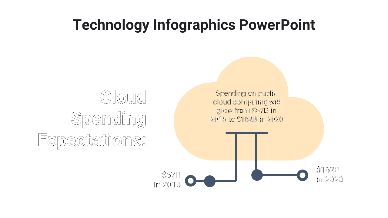 400082-technology-infographics-powerpoint-17