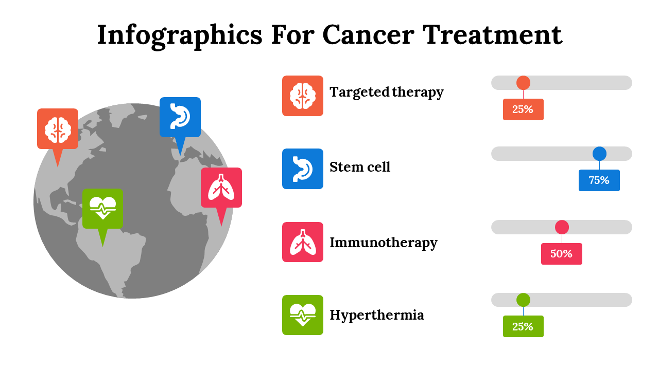 100084-infographics-for-cancer-treatment-26