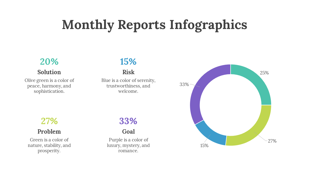 200072-monthly-reports-infographics-12