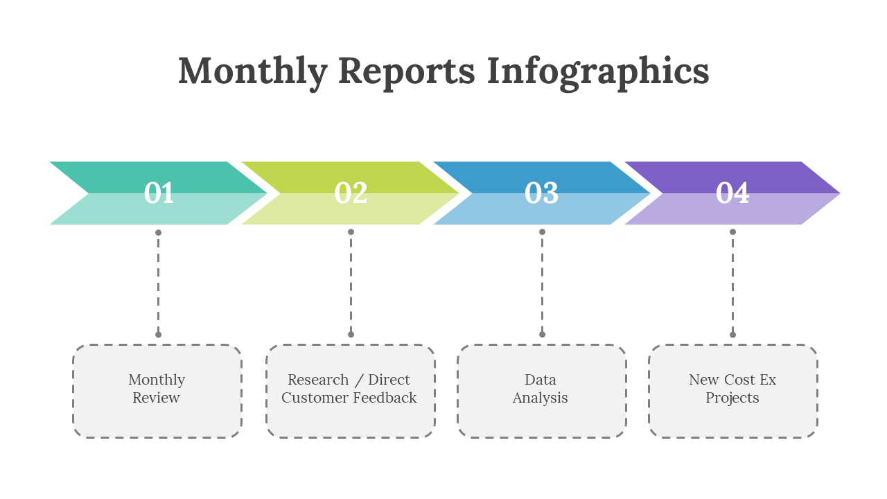200072-monthly-reports-infographics-14