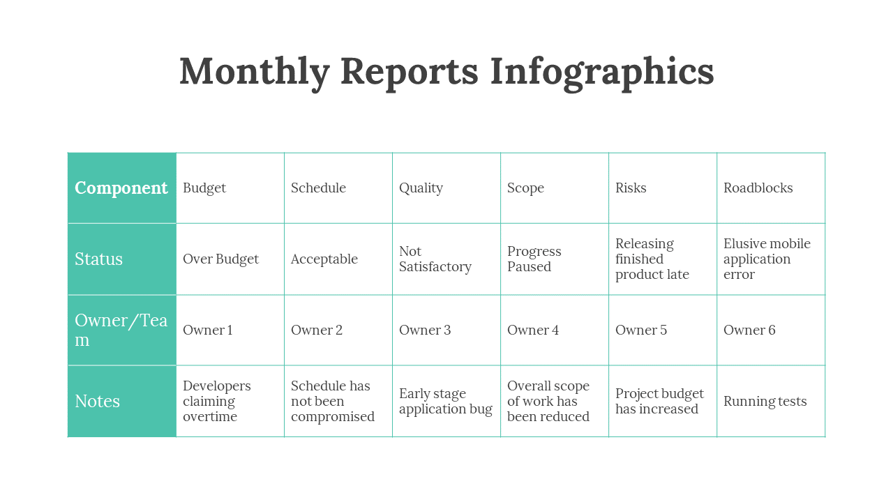 200072-monthly-reports-infographics-18
