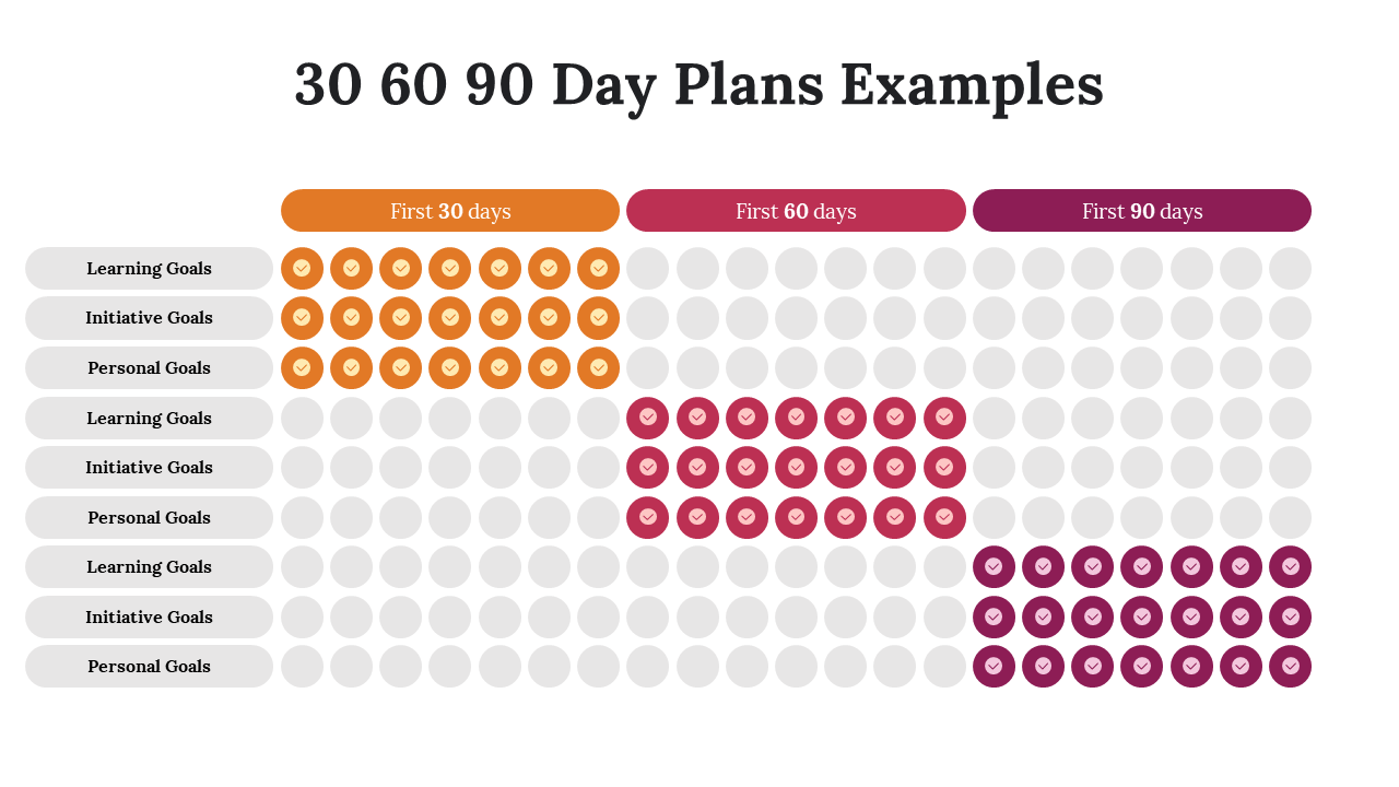 300085-30-60-90-day-plans-examples-11