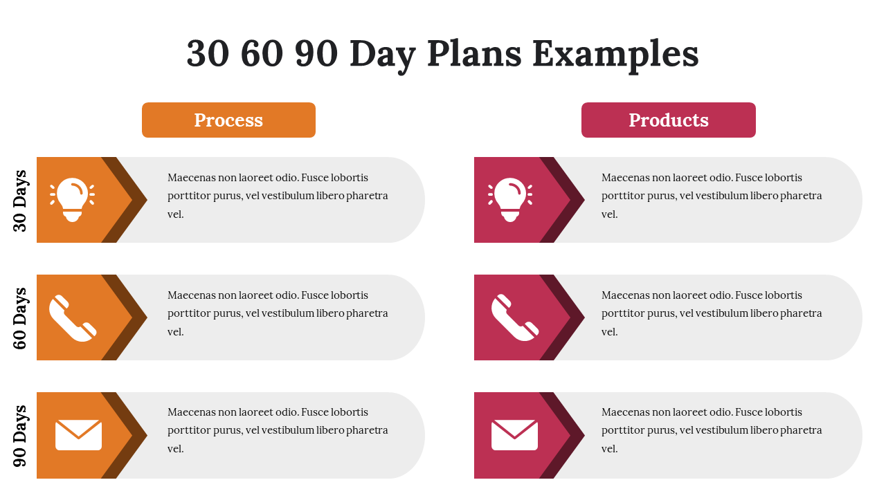 300085-30-60-90-day-plans-examples-29