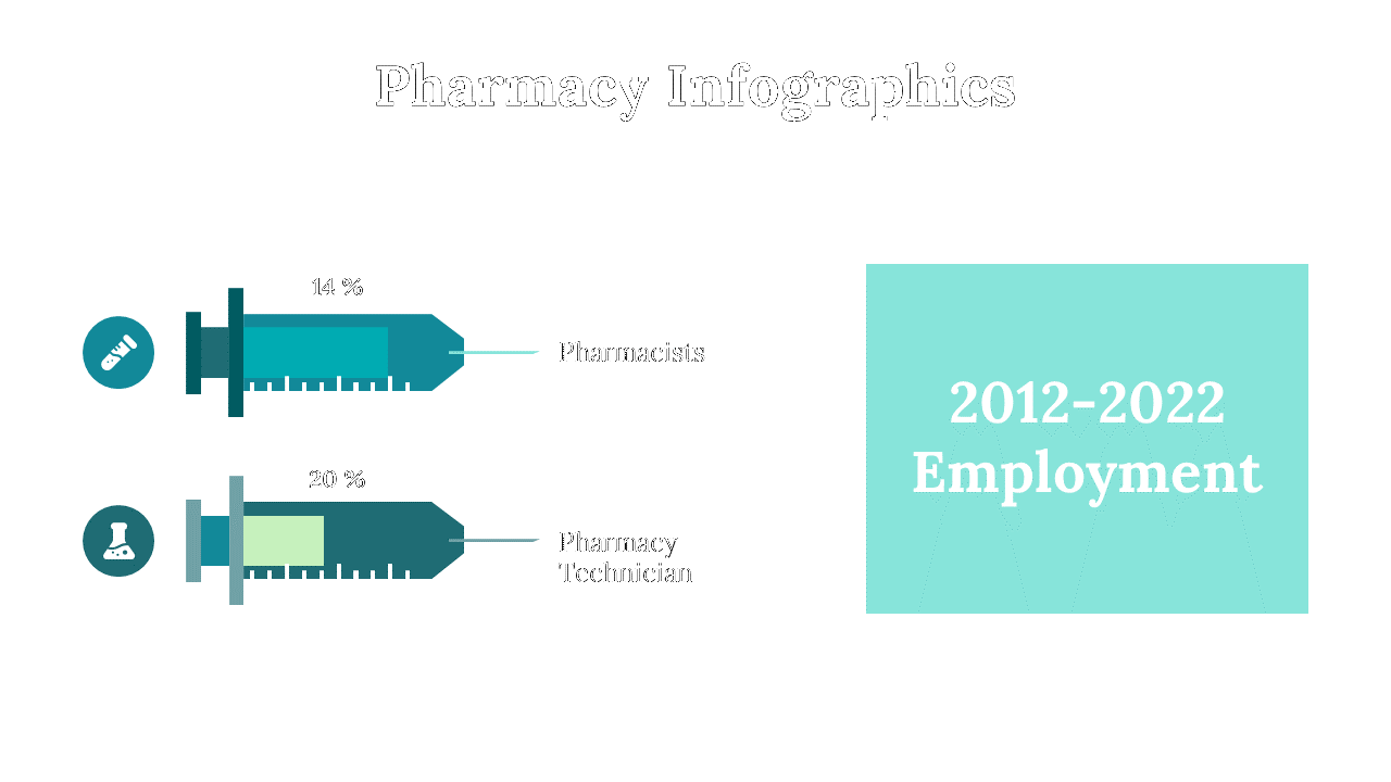 100088-pharmacy-infographics-02