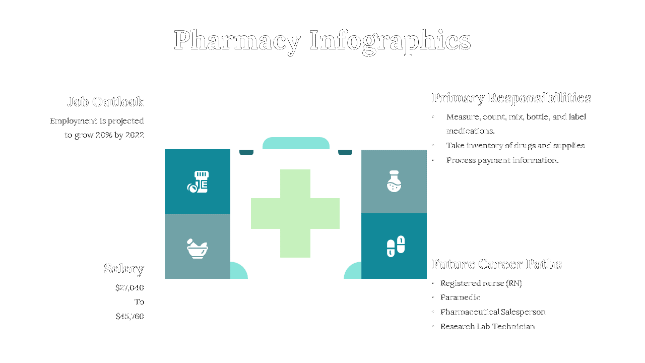 100088-pharmacy-infographics-03
