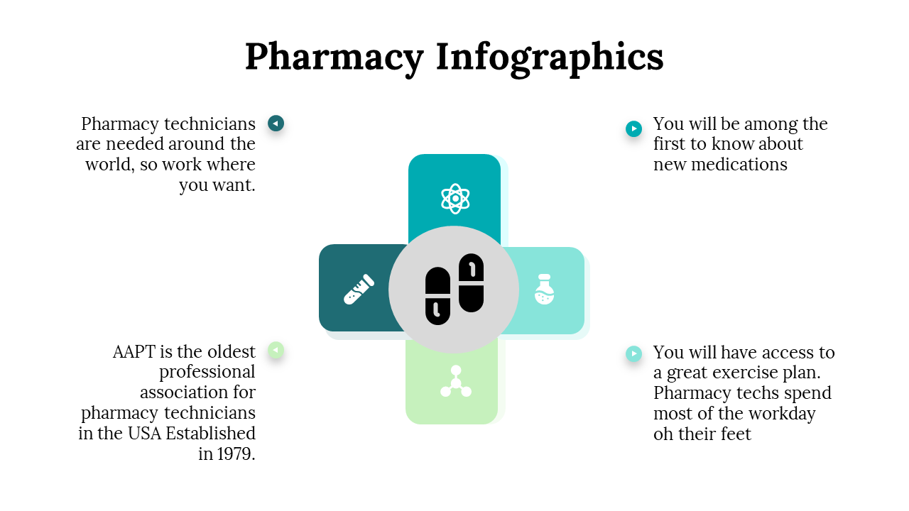 100088-pharmacy-infographics-11