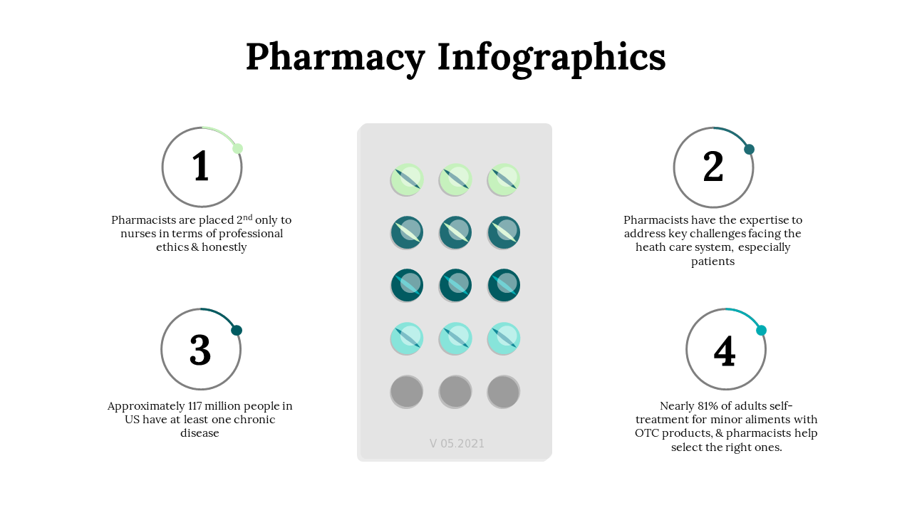 100088-pharmacy-infographics-25