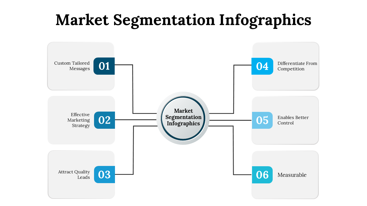 300087-market-segmentation-infographic-05