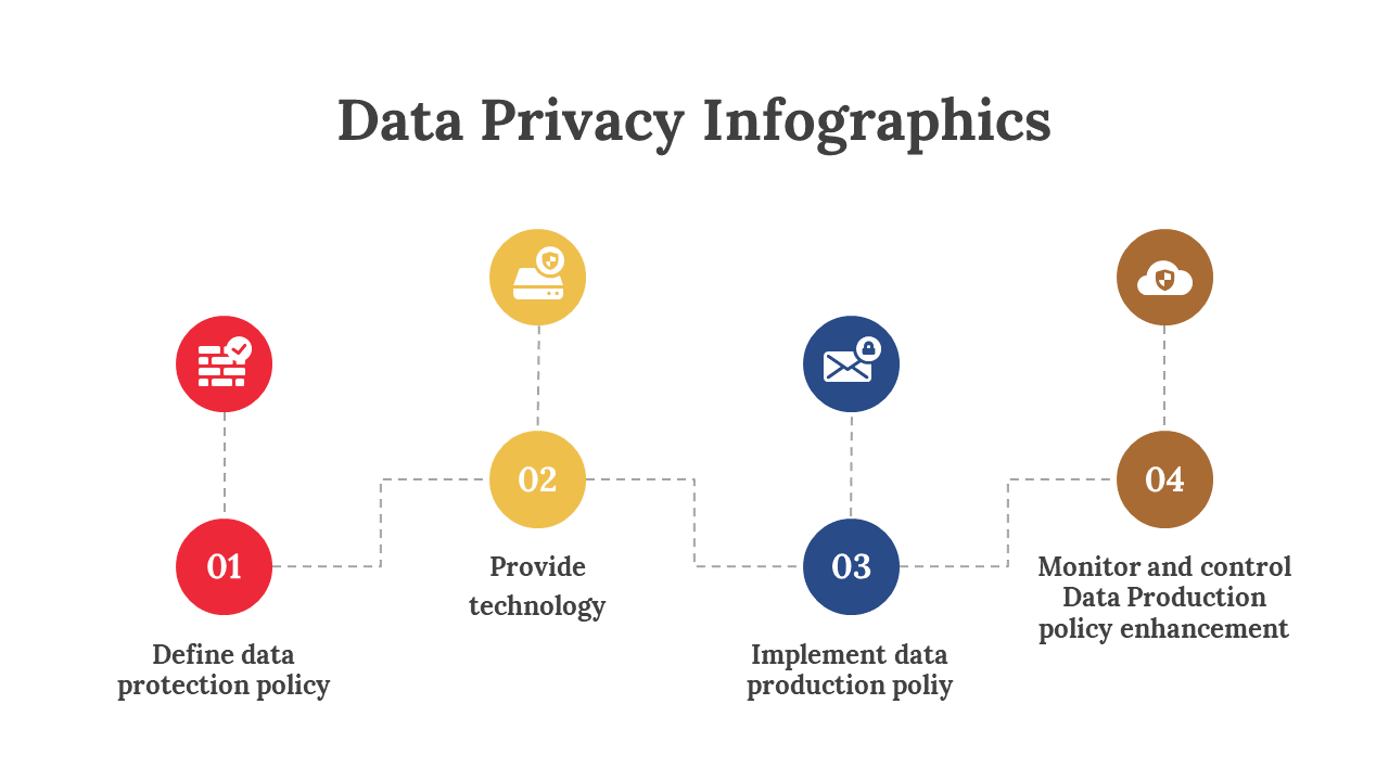 200076-data-privacy-infographics-08