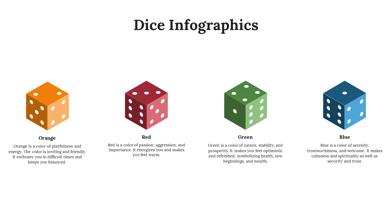 300088-dice-infographics-03