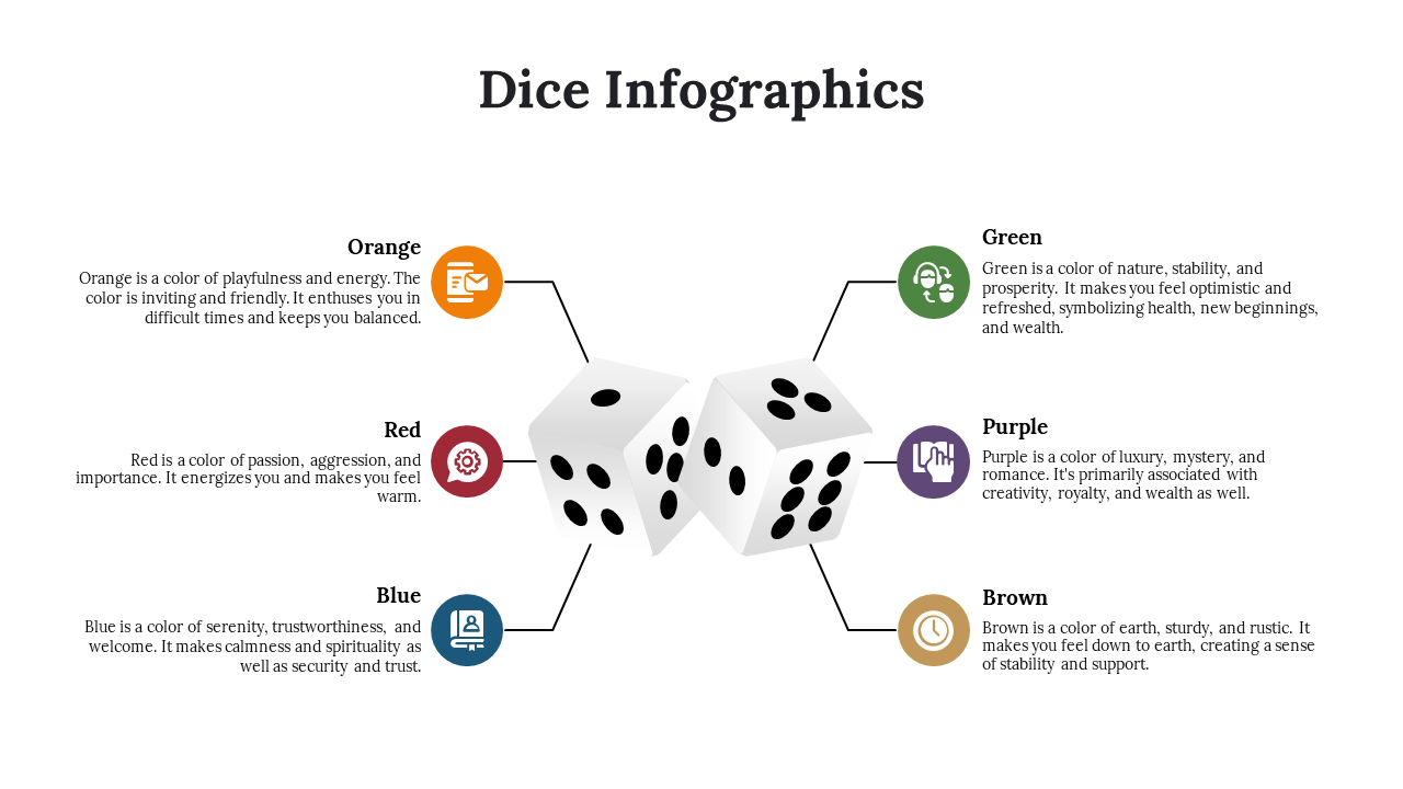 300088-dice-infographics-04
