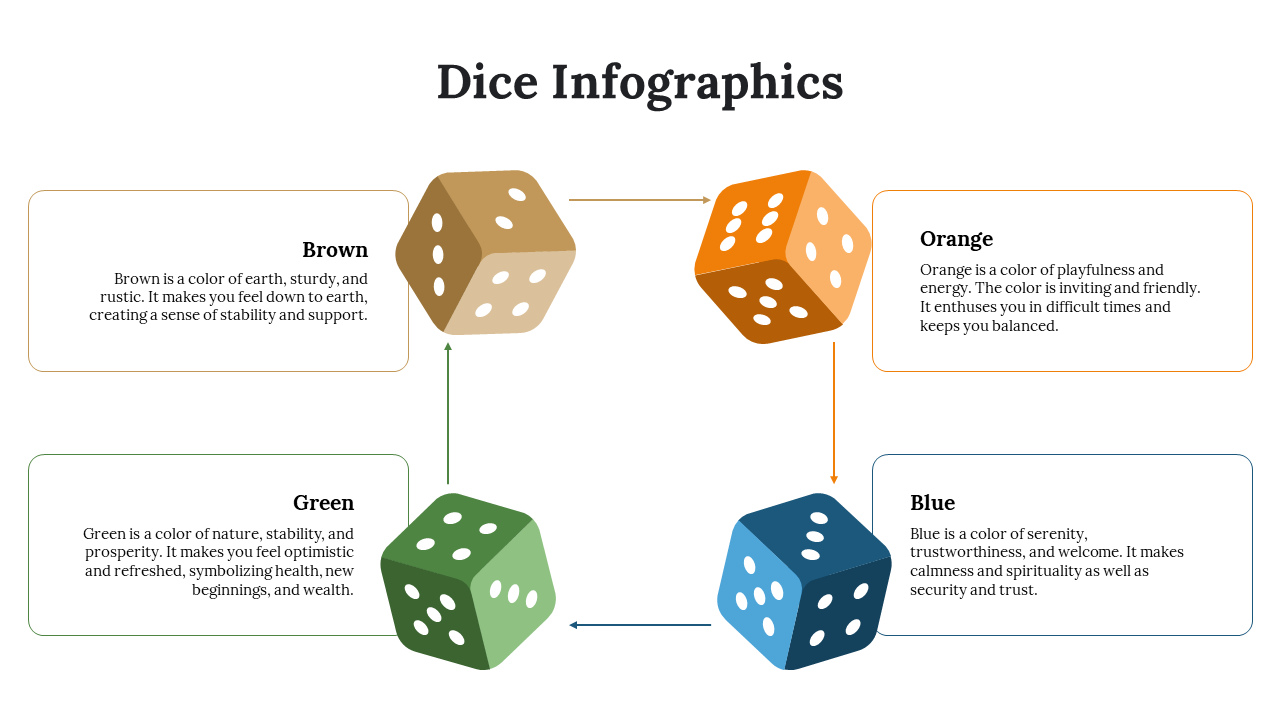 300088-dice-infographics-10