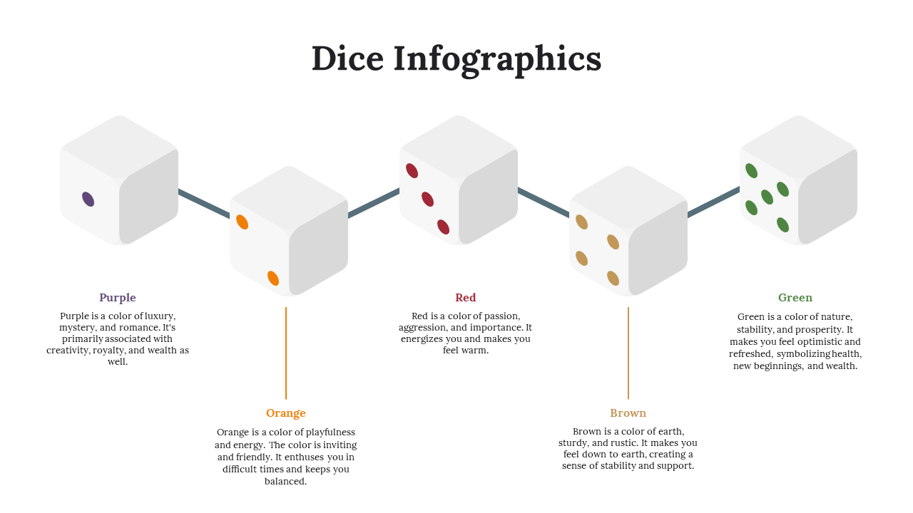 300088-dice-infographics-17