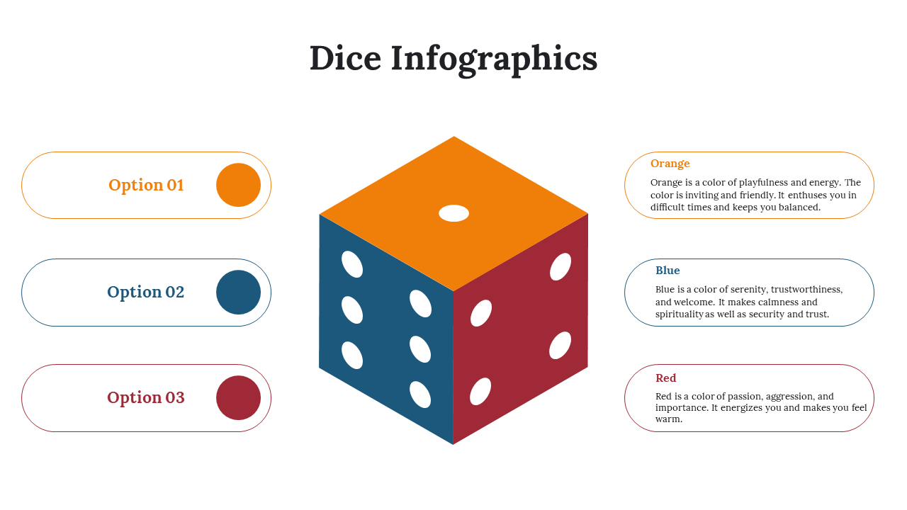 300088-dice-infographics-21