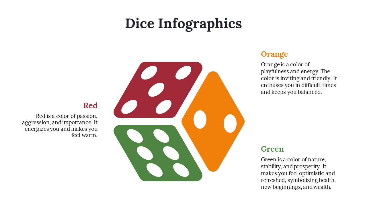 300088-dice-infographics-30