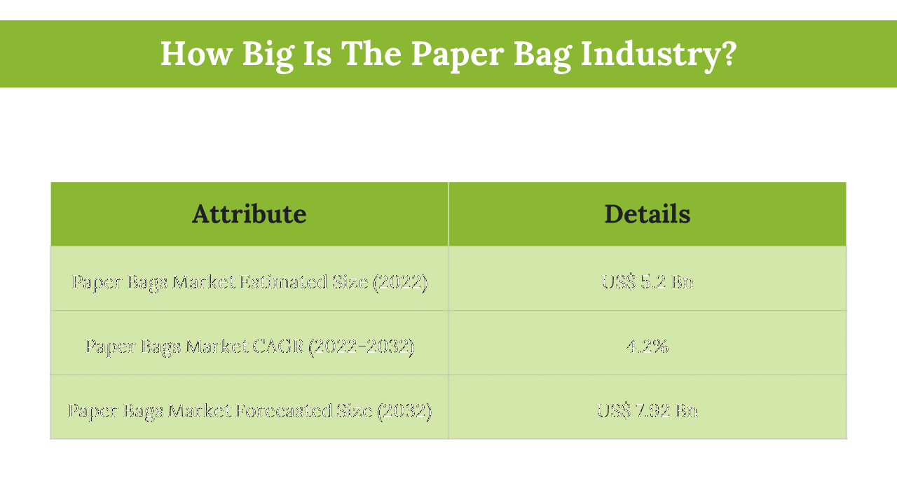 400087-eco-friendly-paper-bag-day-23