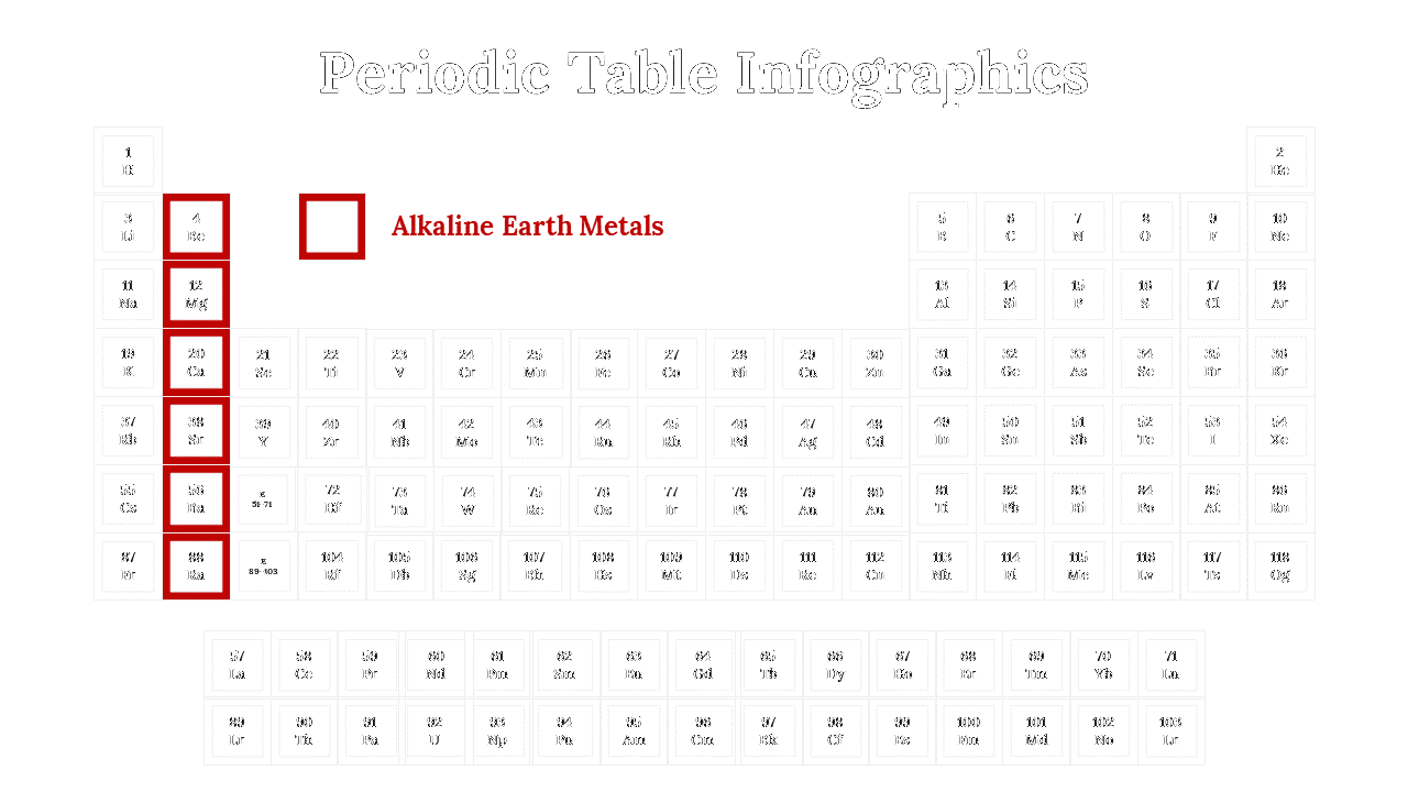 300089-periodic-table-infographics-07