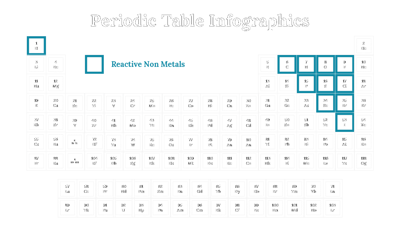 300089-periodic-table-infographics-11