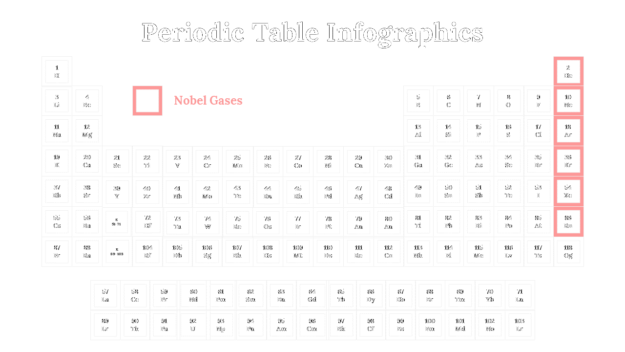 300089-periodic-table-infographics-12