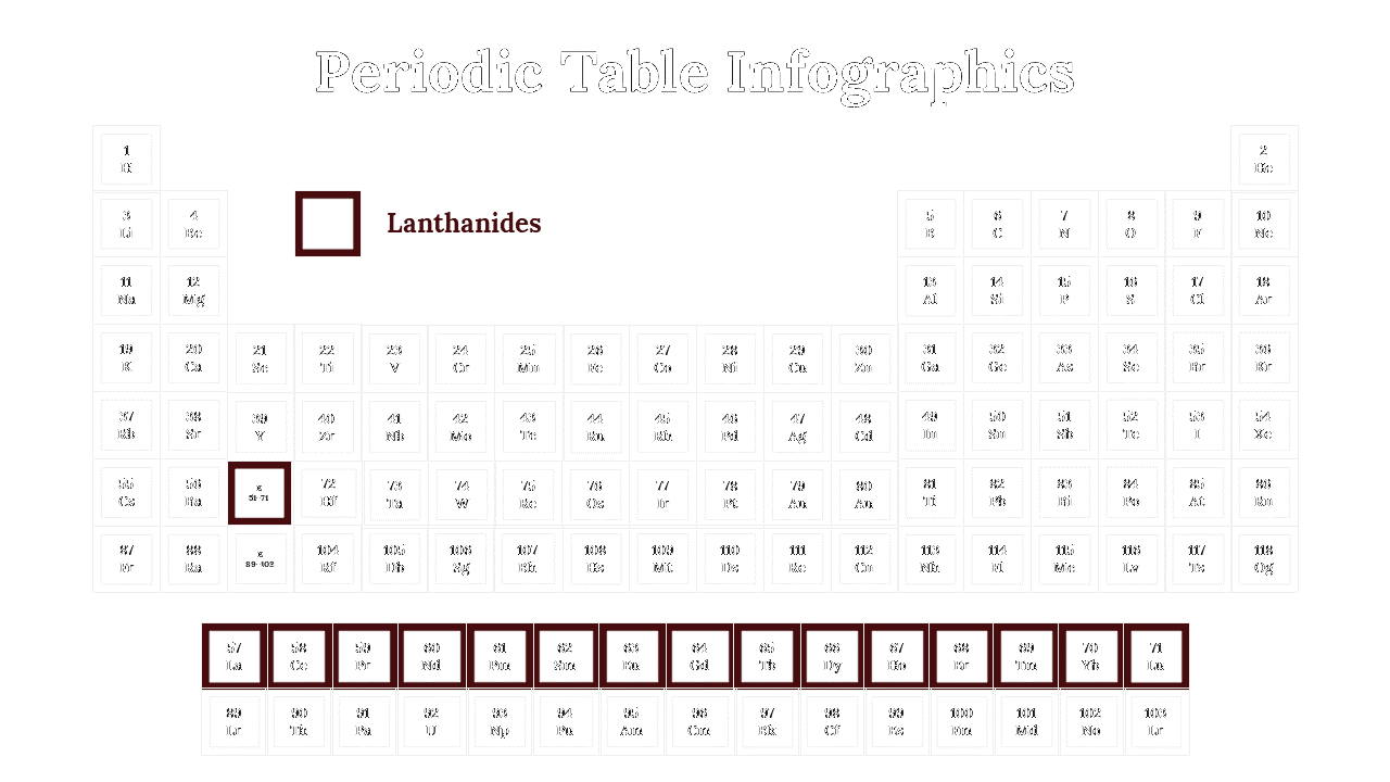 300089-periodic-table-infographics-13