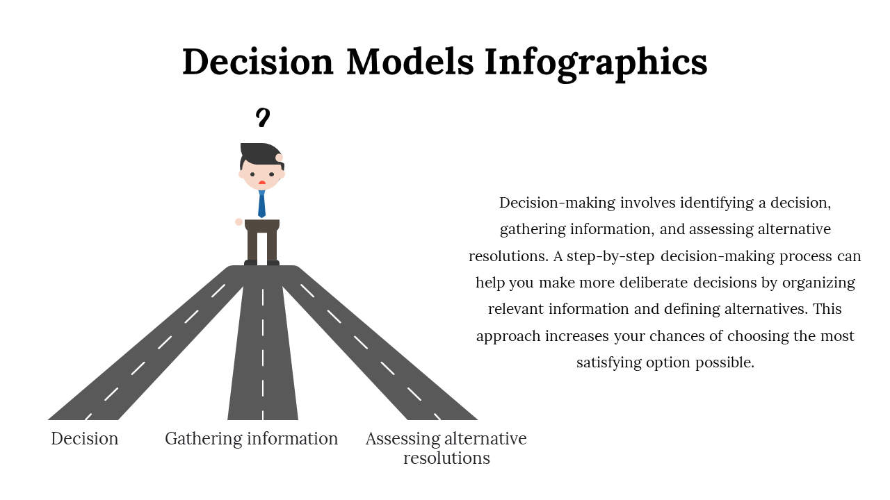 100091-decision-model-infographics-16