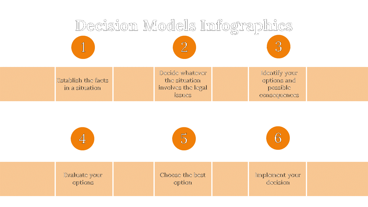 100091-decision-model-infographics-26
