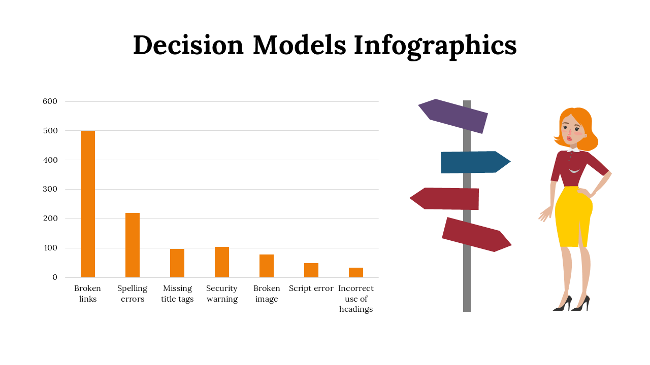 100091-decision-model-infographics-30