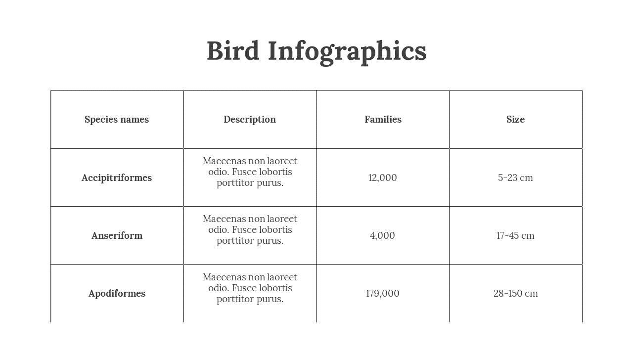 200077-bird-infographics-14