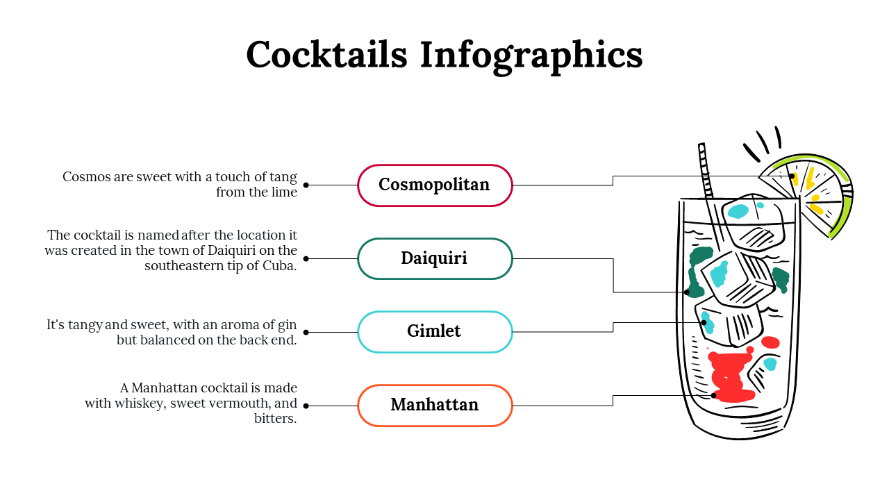 100094-cocktails-infographics-07