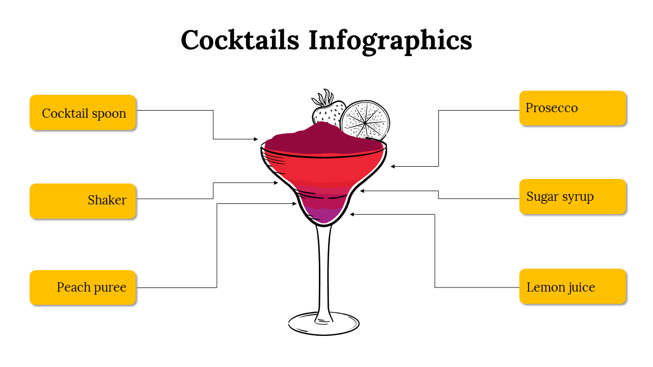 100094-cocktails-infographics-11