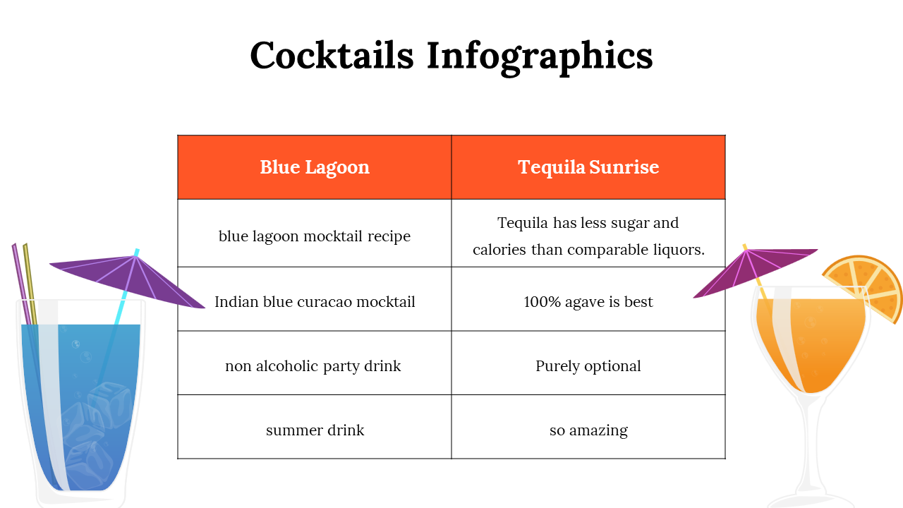 100094-cocktails-infographics-12