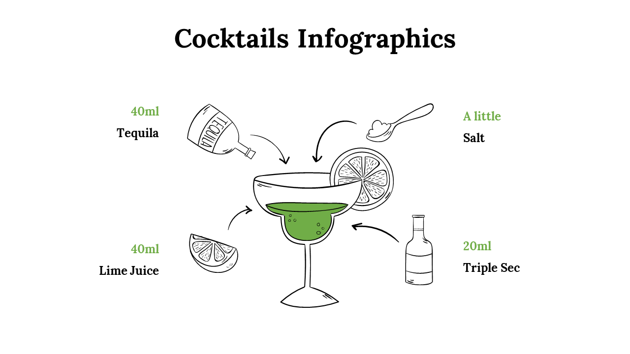 100094-cocktails-infographics-18