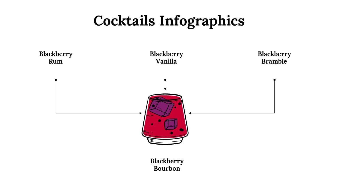 100094-cocktails-infographics-19