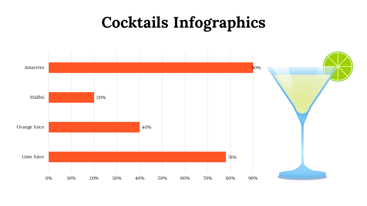 100094-cocktails-infographics-29