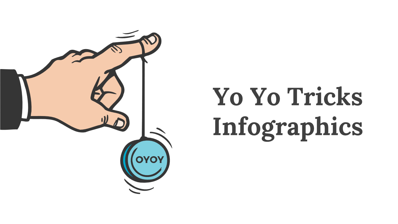 Infographic of a hand with a blue yo-yo slide deck, showing facts and tricks in multi coloured sets.