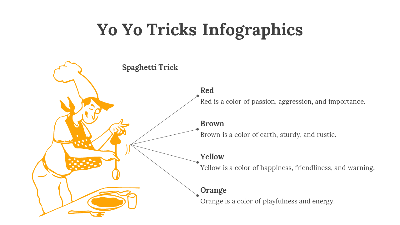 200078-yo-yo-tricks-infographics-13