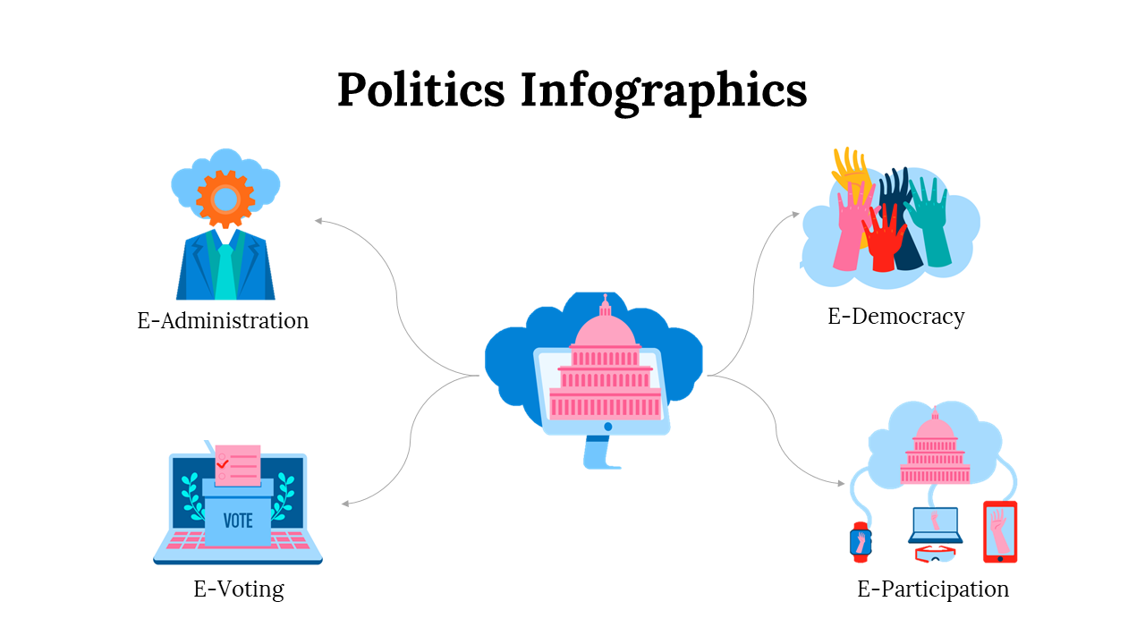 100092-politics-infographics-07