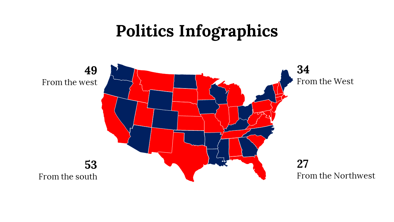 100092-politics-infographics-16