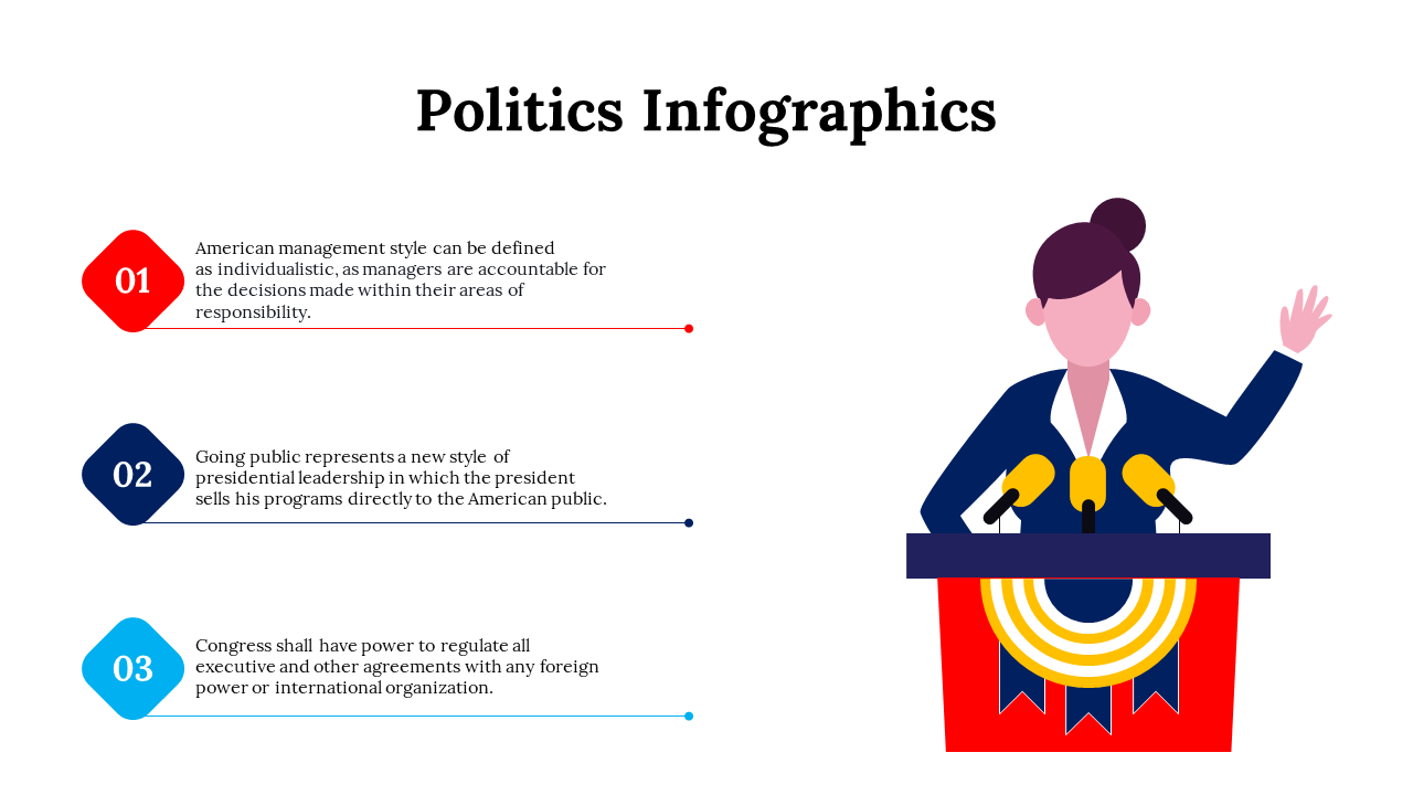 100092-politics-infographics-29