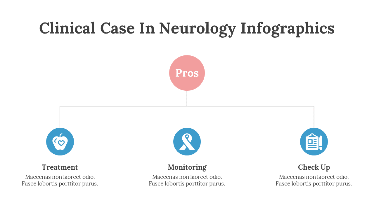200080-clinical-case-in-neurology-infographics-08