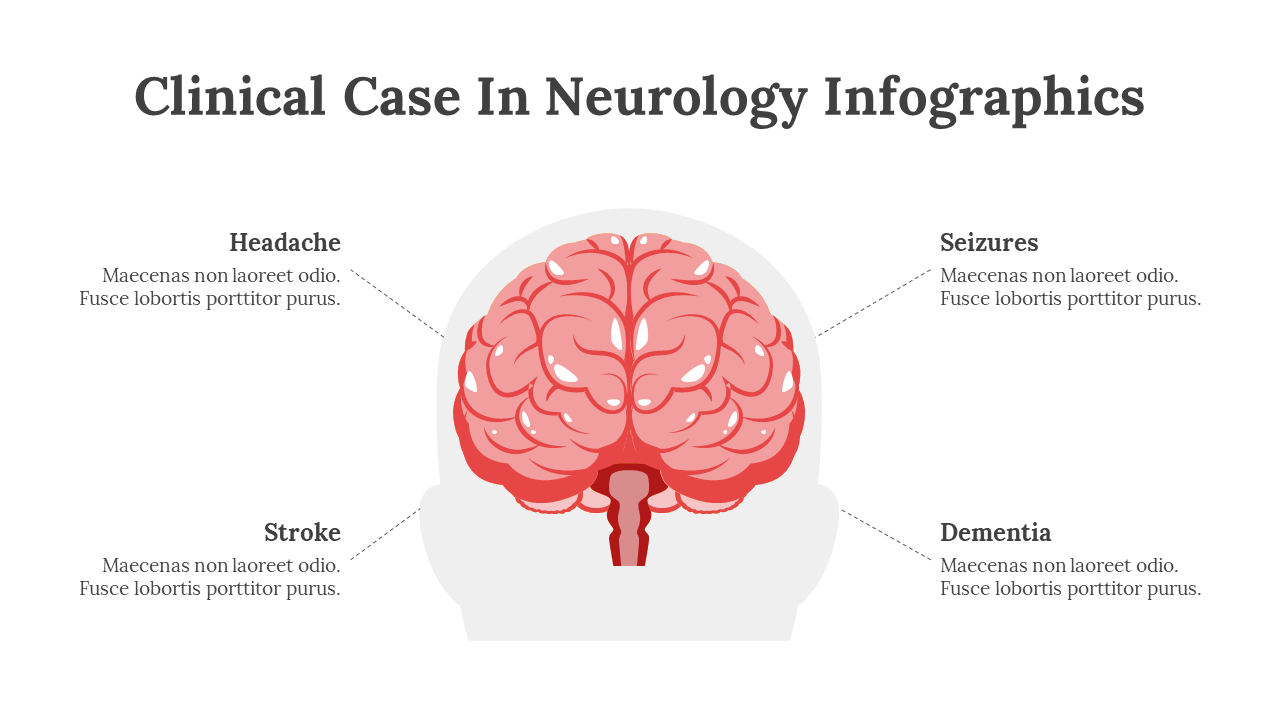 200080-clinical-case-in-neurology-infographics-16