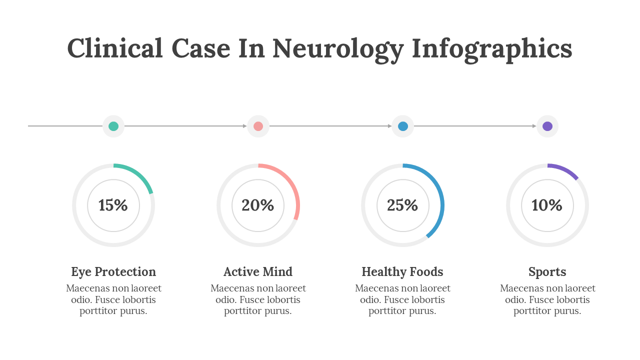 200080-clinical-case-in-neurology-infographics-29