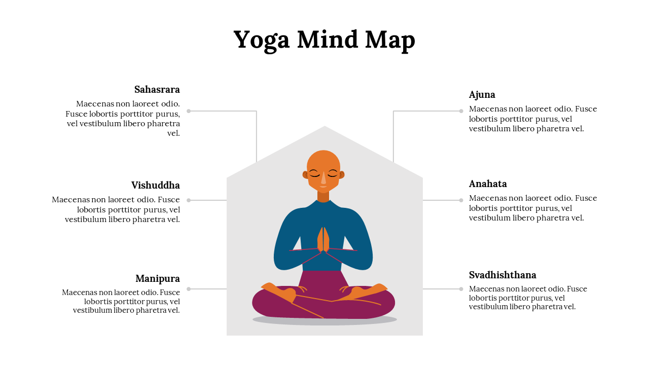 300092-yoga-mind-maps-18