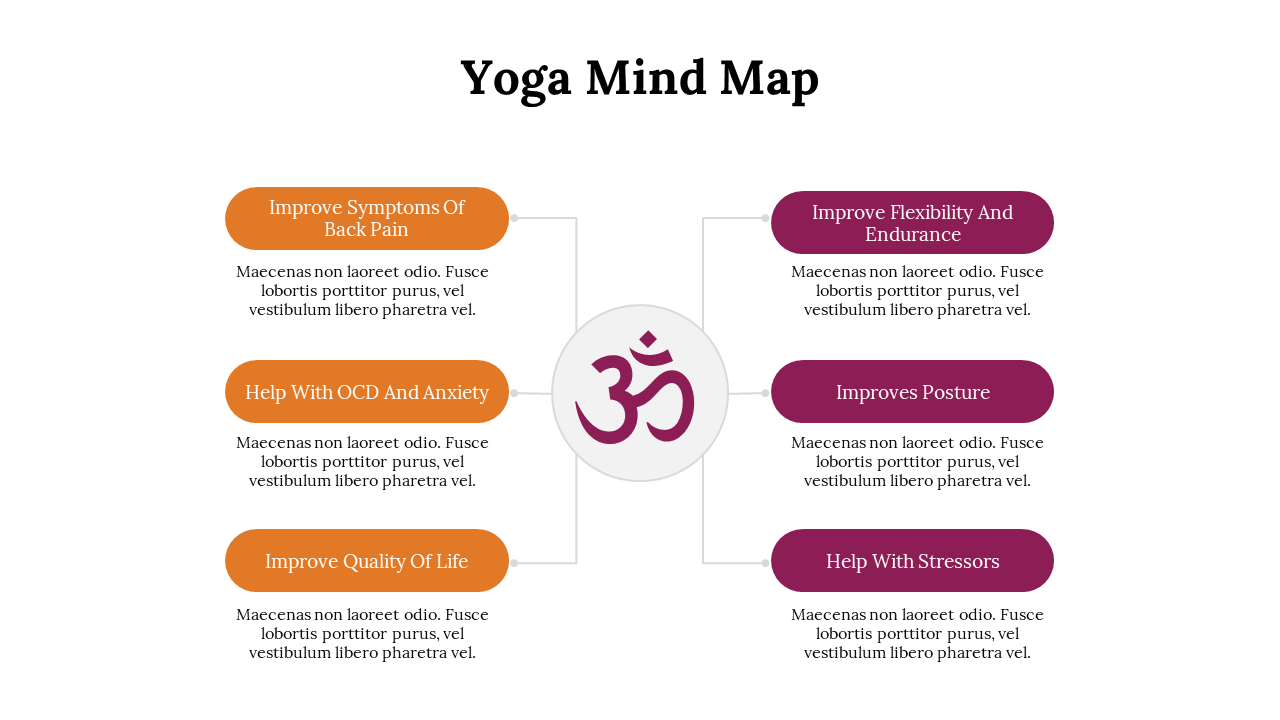 300092-yoga-mind-maps-20
